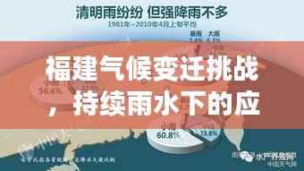 福建气候变迁挑战，持续雨水下的应对策略探索