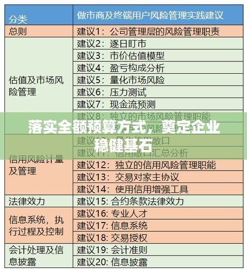 贵出贱收 第2页