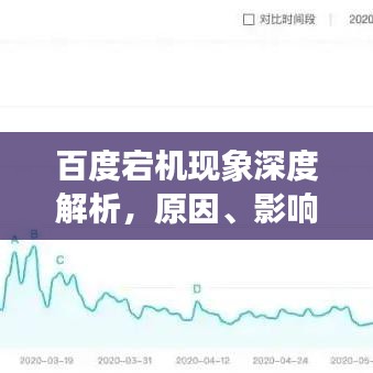 百度宕机现象深度解析，原因、影响与应对策略