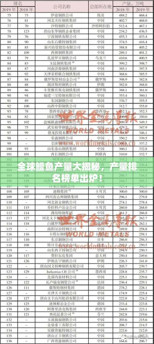 悠然自得 第3页