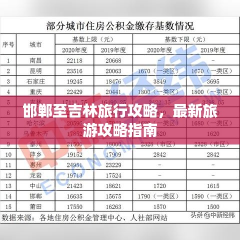 邯郸至吉林旅行攻略，最新旅游攻略指南