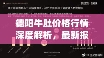 德阳牛肚价格行情深度解析，最新报告揭示市场走势