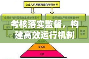 考核落实监督，构建高效运行机制的稳固基石