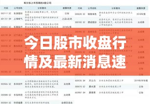 今日股市收盘行情及最新消息速览