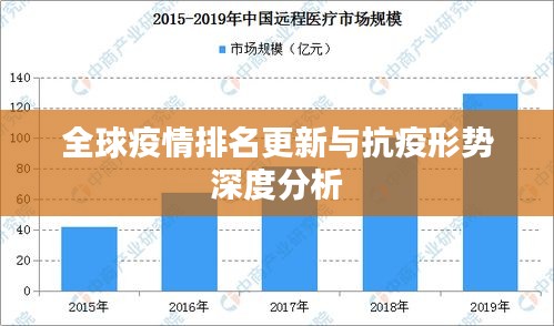 全球疫情排名更新与抗疫形势深度分析