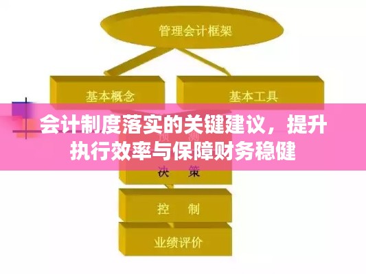 会计制度落实的关键建议,提升执行效率与保障财务稳健