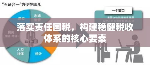 落实责任国税，构建稳健税收体系的核心要素