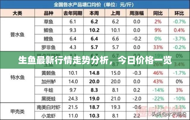 贵冠履轻头足 第2页