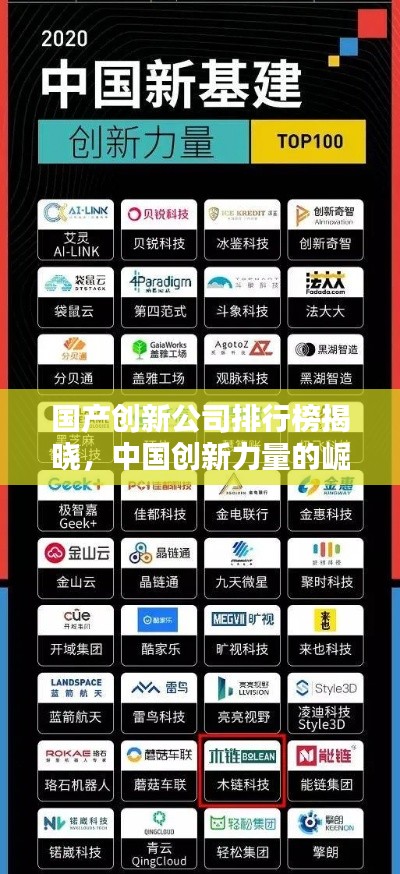 国产创新公司排行榜揭晓，中国创新力量的崛起不容小觑
