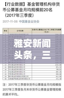 雅安新闻头条，三里坪天气最新报告出炉！
