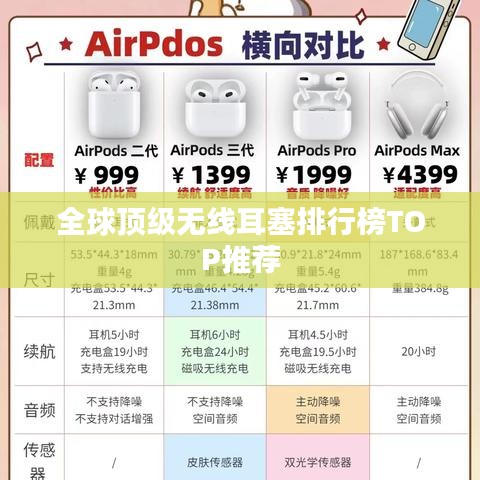 全球顶级无线耳塞排行榜TOP推荐