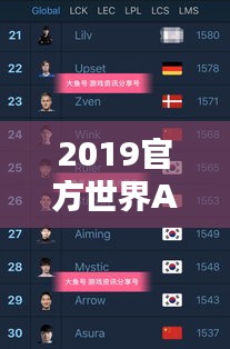 2019官方世界ADC排名榜单揭晓！
