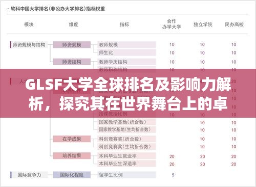 GLSF大学全球排名及影响力解析，探究其在世界舞台上的卓越表现