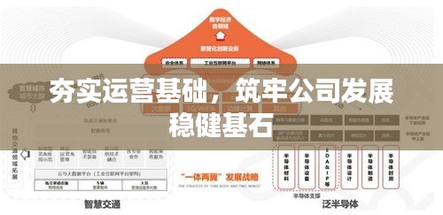 夯实运营基础，筑牢公司发展稳健基石