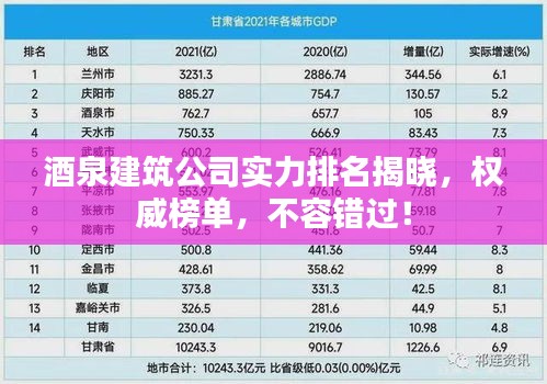 酒泉建筑公司实力排名揭晓，权威榜单，不容错过！