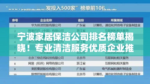 宁波家居保洁公司排名榜单揭晓！专业清洁服务优质企业推荐