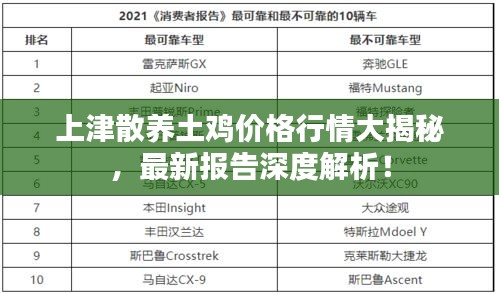 上津散养土鸡价格行情大揭秘，最新报告深度解析！