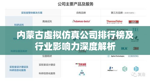 内蒙古虚拟仿真公司排行榜及行业影响力深度解析