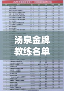 汤泉金牌教练名单揭晓，最新权威榜单重磅出炉！