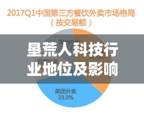 垦荒人科技行业地位及影响力深度解析
