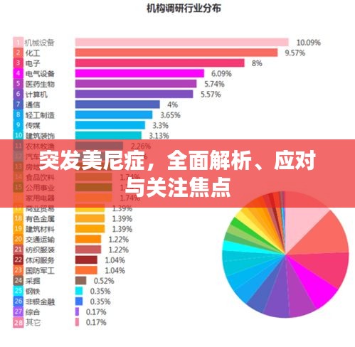 张惶失措 第2页