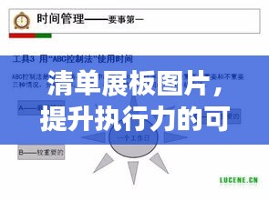 清单展板图片，提升执行力的可视化工具，高效落实管理！