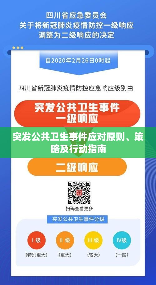突发公共卫生事件应对原则、策略及行动指南