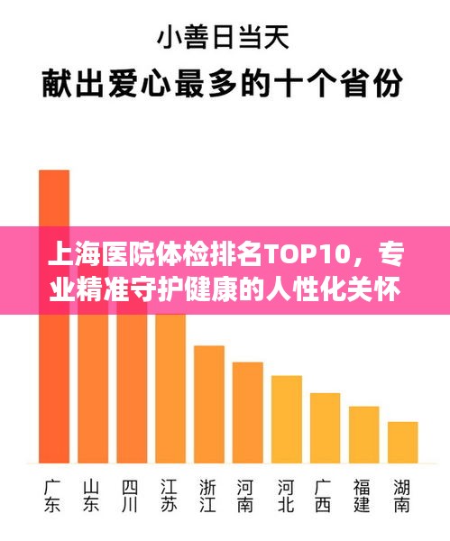 矫揉造作 第2页