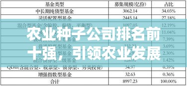 农业种子公司排名前十强，引领农业发展的力量巨头！