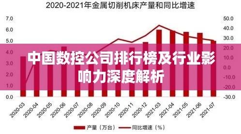 中国数控公司排行榜及行业影响力深度解析