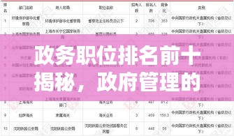 政务职位排名前十揭秘，政府管理的精英力量