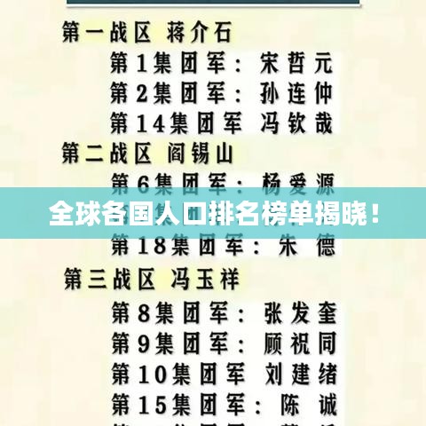 全球各国人口排名榜单揭晓！
