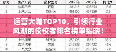 运营大咖TOP10，引领行业风潮的佼佼者排名榜单揭晓！