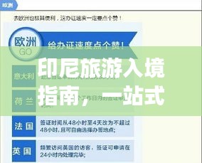 印尼旅游入境指南,一站式攻略助你畅游印尼!