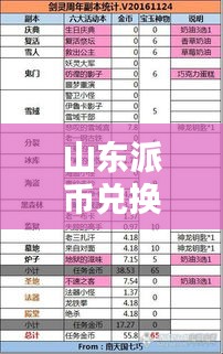 无影无踪 第2页