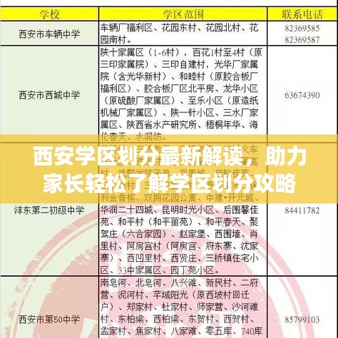 西安学区划分最新解读，助力家长轻松了解学区划分攻略