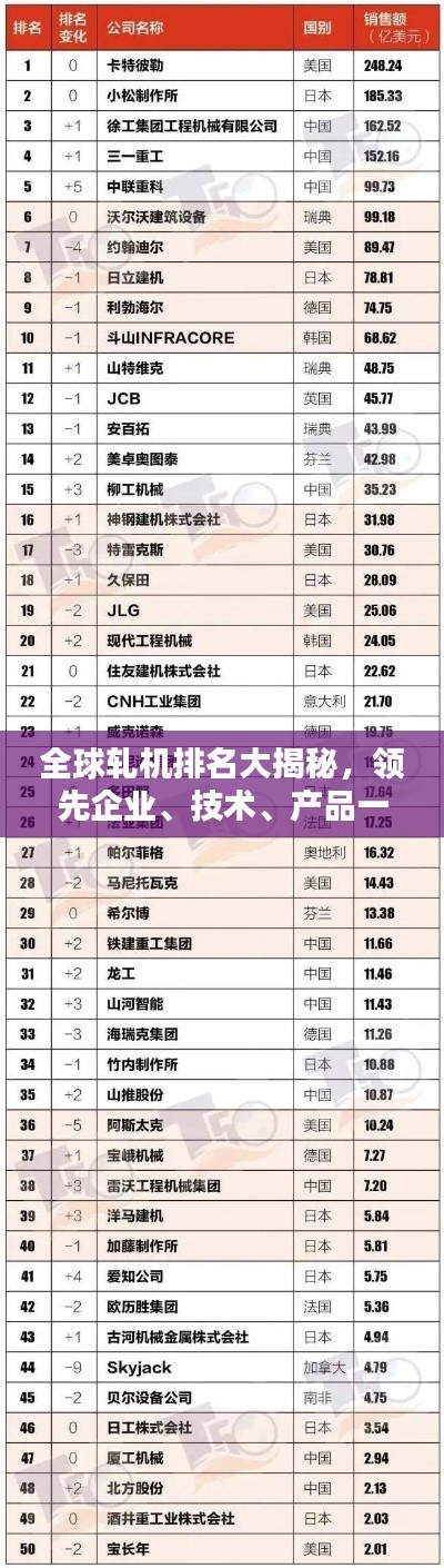 张皇无措 第2页