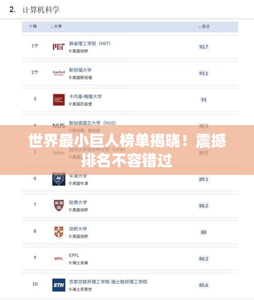 世界最小巨人榜单揭晓！震撼排名不容错过