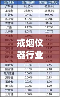 戒烟仪器行业排名揭秘,公司影响力榜单重磅出炉!