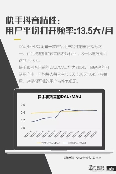 快手以前的版本,全面理解执行计划_Elite_v1.905