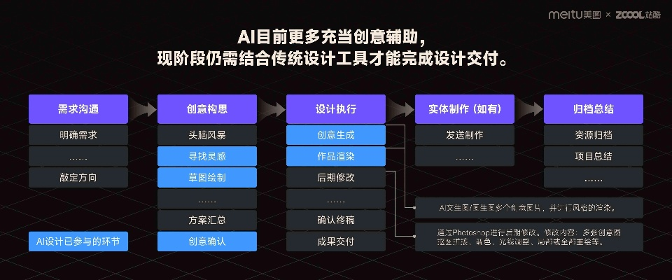 穿梭者版本,持续设计解析策略_GT_v8.228