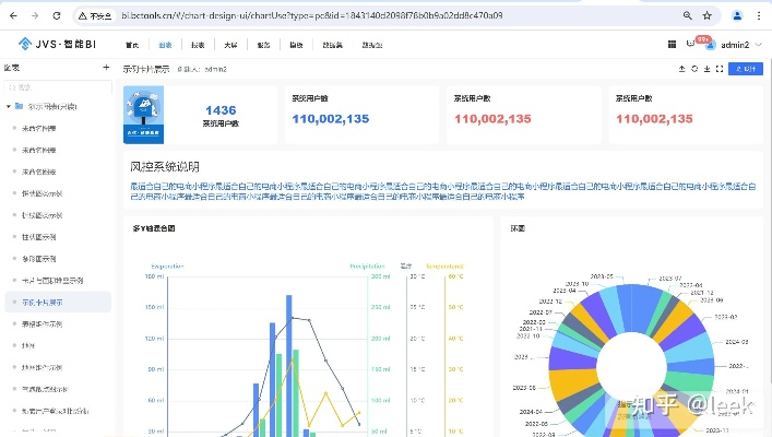 90版本法驱,数据支持策略解析|Tablet_v3.274