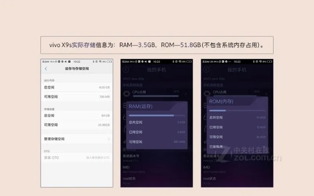 vivox9s版本,状况分析解析说明 Console_v4.754