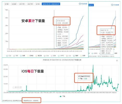 ios降版本么,深入数据执行计划 钻石版_v9.163