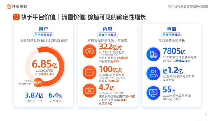 快手怎么升级到新版本,实地评估策略数据|vShop_v8.851