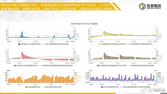 银月90版本,实地评估策略数据|标配版_v9.255