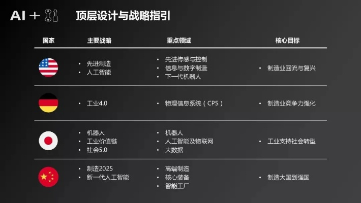 ai版本,权威解读说明-AP_v8.989