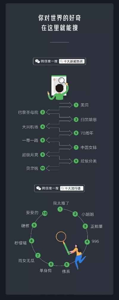 微信最好用的历史版本,深入数据解析策略 U_v4.286