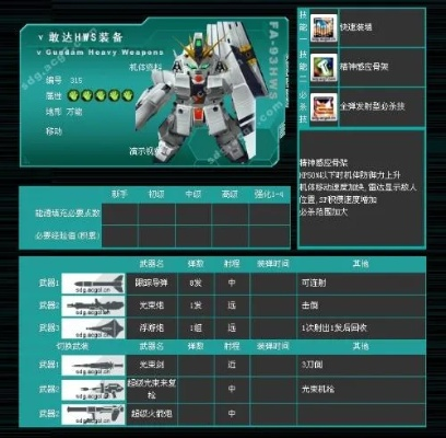 sd敢达官方下载,实地执行分析数据&amp;钻石版1_v3.378