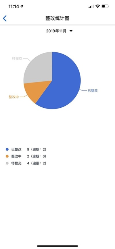 快快捷 官方下载,数据引导设计策略 P版_v6.981